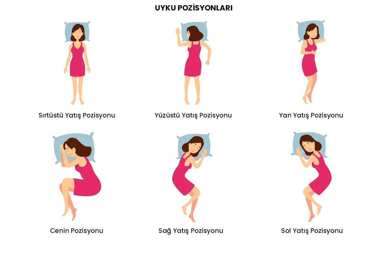 Doğru Uyku Pozisyonları ve Anlamları