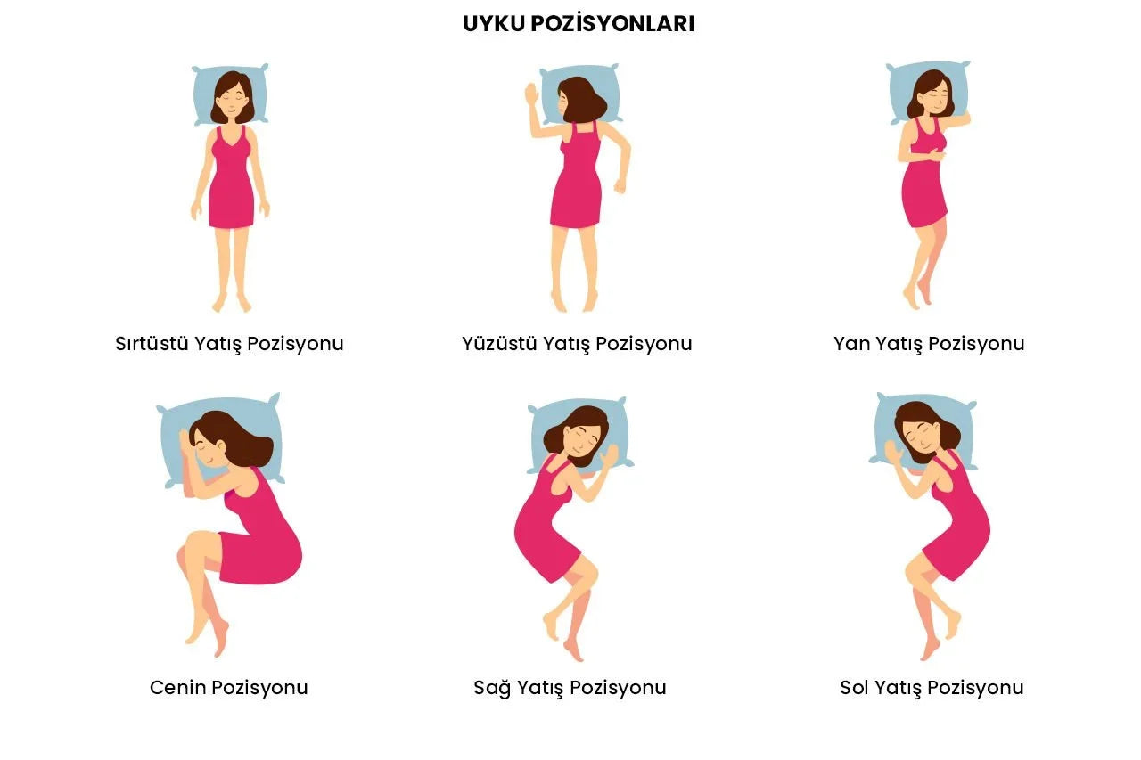 Doğru Uyku Pozisyonları ve Anlamları
