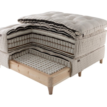 %100 Doğa & %100 El işçiliği Grand Harmony Plus Yatak Baza Topper Set