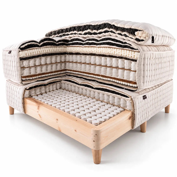 %100 Doğa & %100 El işçiliği Grand Harmony Plus Yatak Baza Topper Set